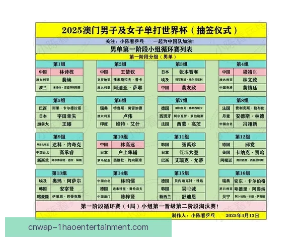 2026世界杯组委会宣布为当地学生提供小组赛门票价格补贴