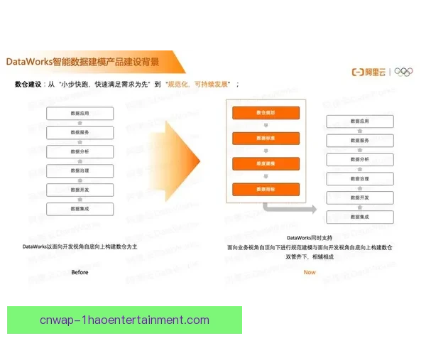 足球赛事数据化趋势下的战术演变与商业竞技价值深度解读新视角
